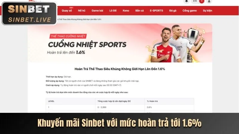 Thưởng Chào Mừng G666